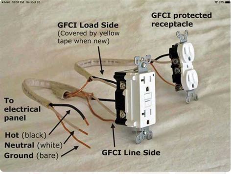 gfci self ground clip doesnt touch metal box|gfci grounding.